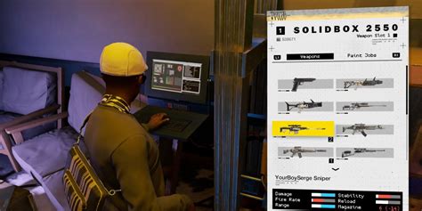 watch dogs 2 weapons